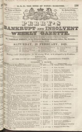 cover page of Perry's Bankrupt Gazette published on February 28, 1829