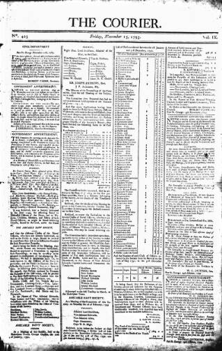 cover page of Madras Courier published on November 15, 1793