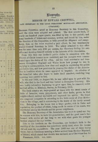 cover page of Local Preachers Magazine published on February 1, 1873