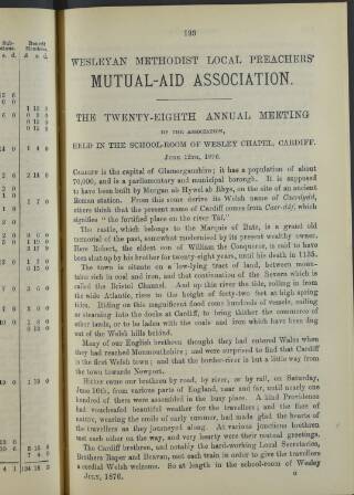 cover page of Local Preachers Magazine published on July 1, 1876