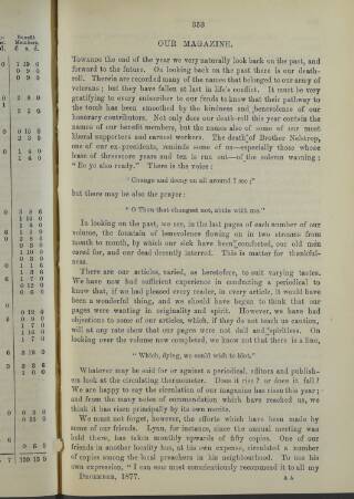 cover page of Local Preachers Magazine published on December 1, 1877